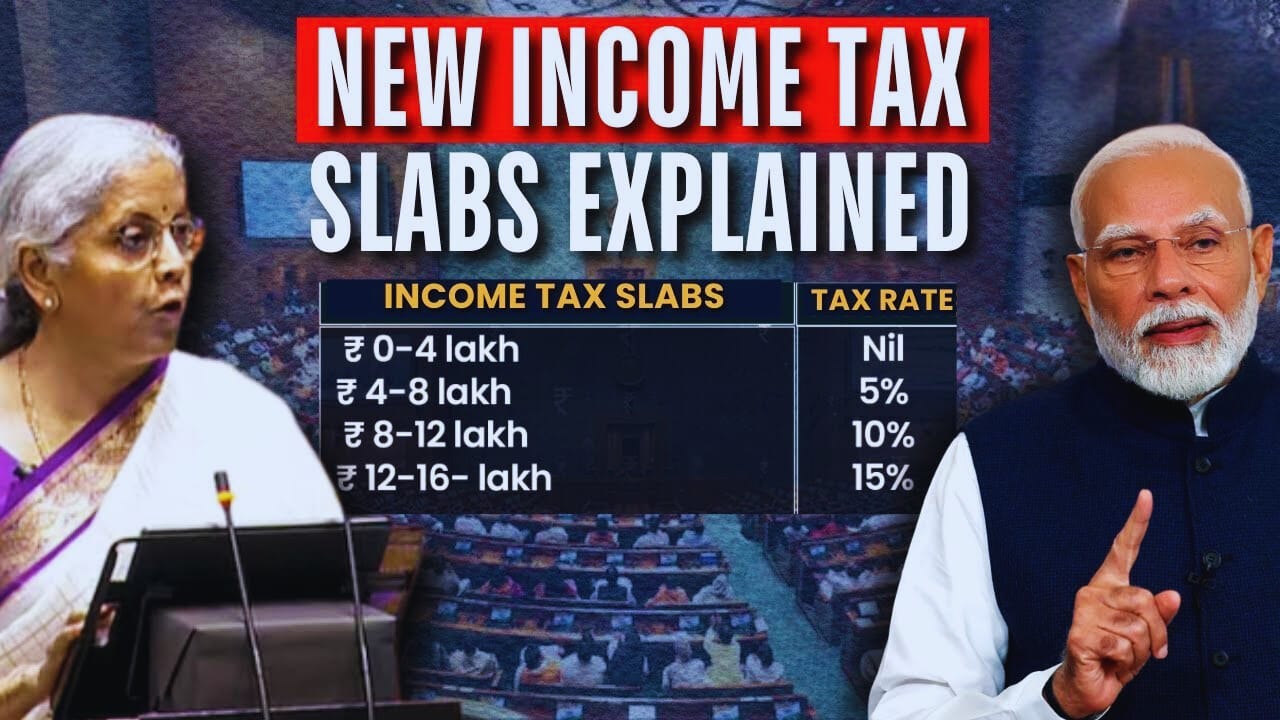 Income Tax Slabs for FY 2024-25: Understanding the New Regime Rates